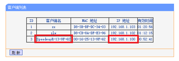 查看impinj设备临时IP